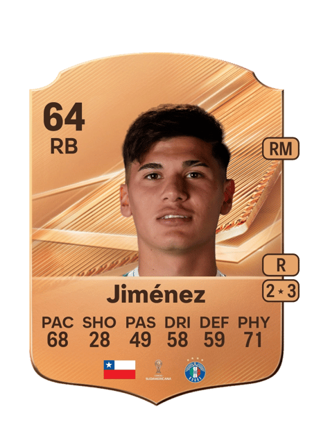 Carte de Martín Jiménez