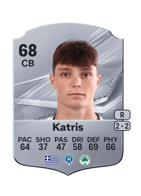 Carte de Georgios Katris