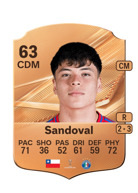 Carte de Mario Sandoval