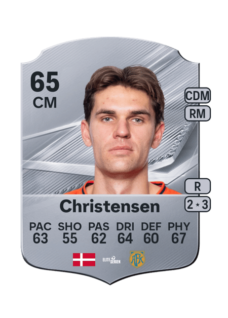 Carte de Mathias Christensen