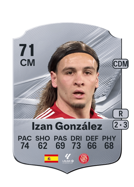 Carte de Izan González