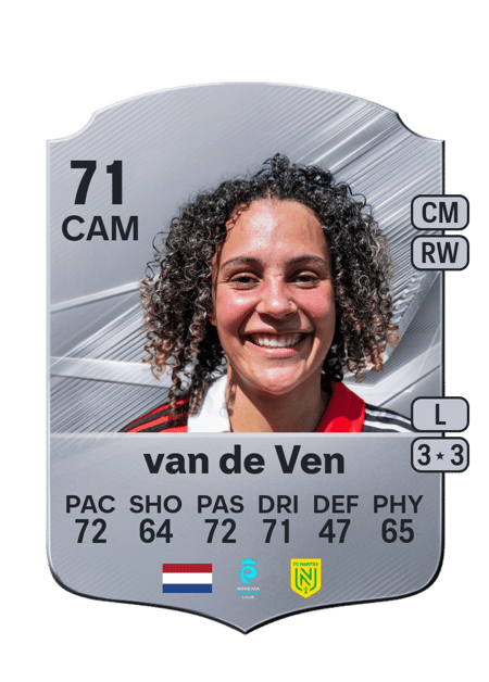Carte de Zoï van de Ven