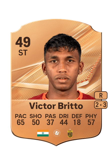 Carte de Yohann Victor Britto