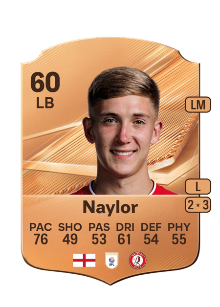 Carte de Seb Naylor