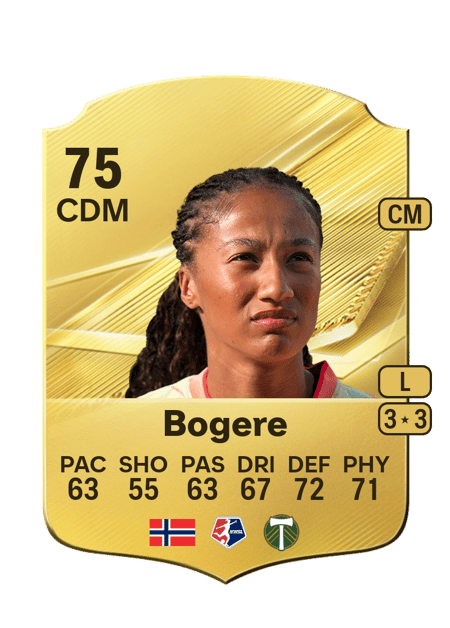 Carte de Cassandra Bogere