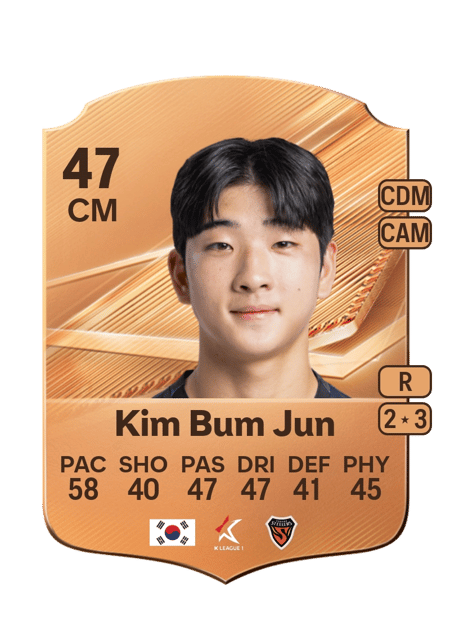 Carte de Kim Bum Jun