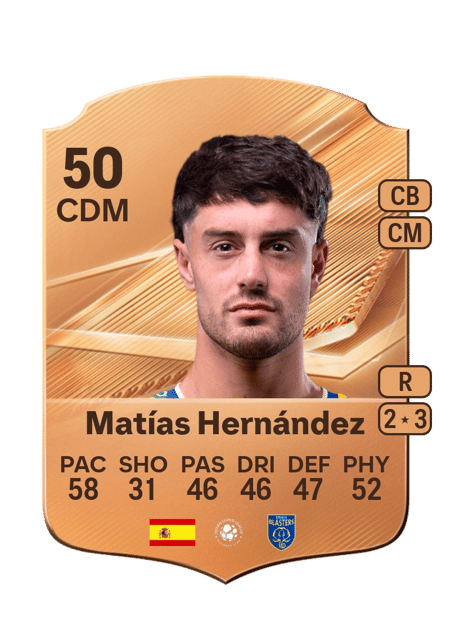 Carte de Matías Hernández