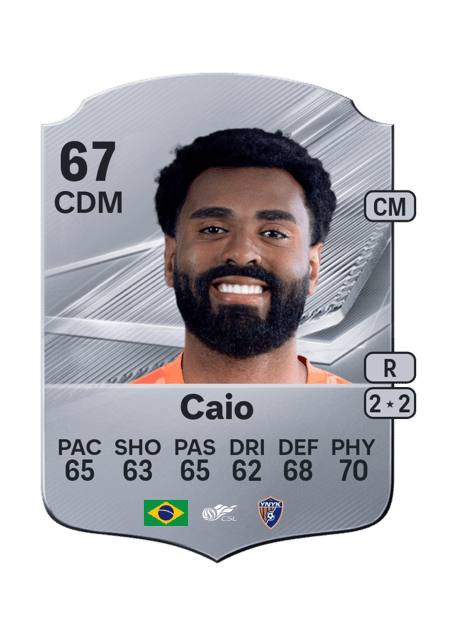 Carte de Caio