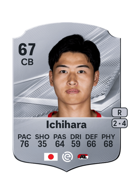 Carte de Rion Ichihara
