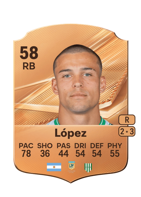 Carte de Marcos López