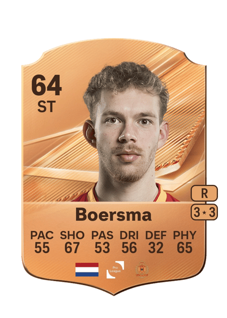 Carte de Bouke Boersma