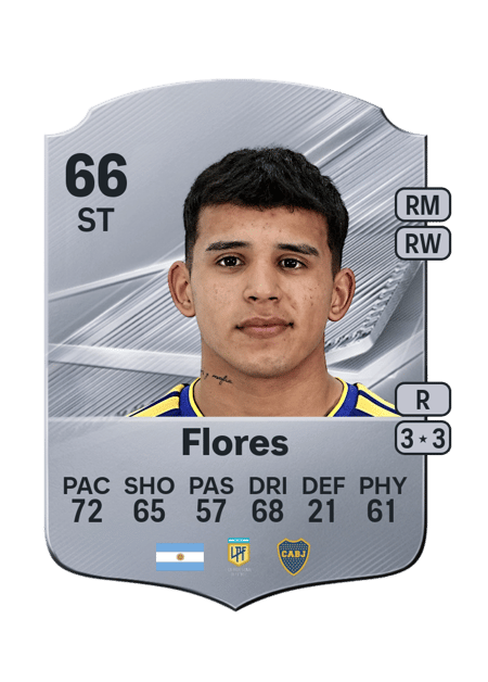 Carte de Leonel Flores