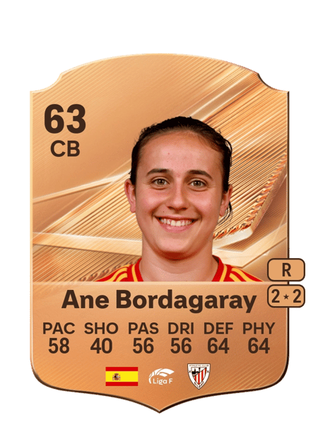 Carte de Ane Bordagaray