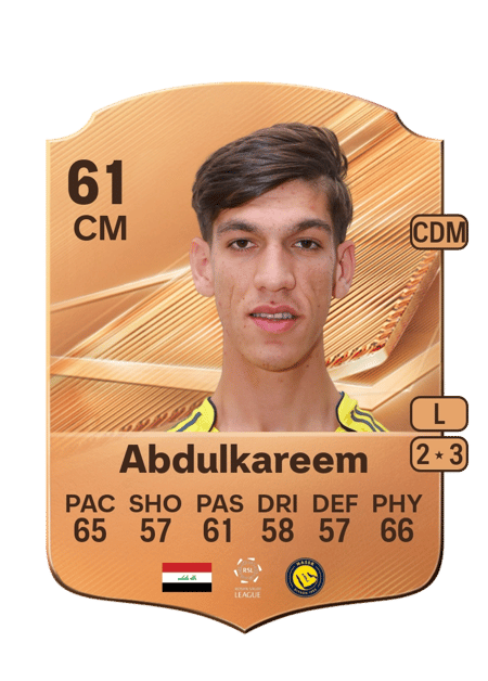 Carte de Haydeer Abdulkareem
