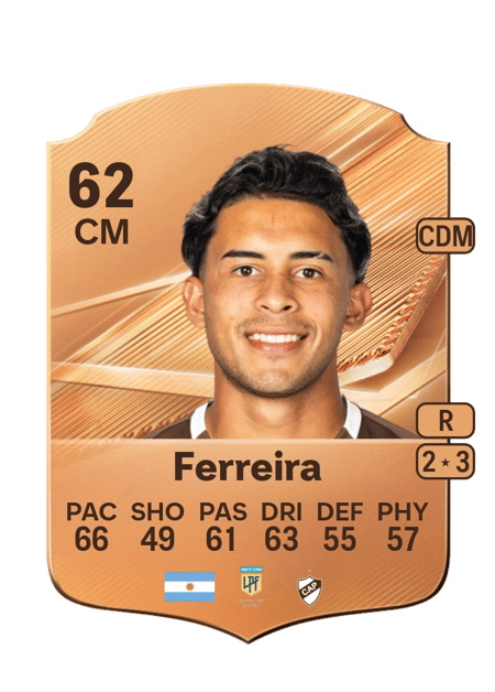 Carte de Pablo Ferreira