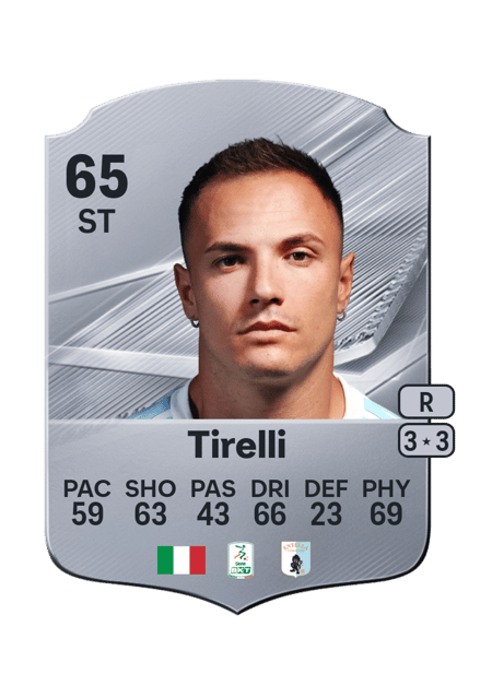 Carte de Mattia Tirelli