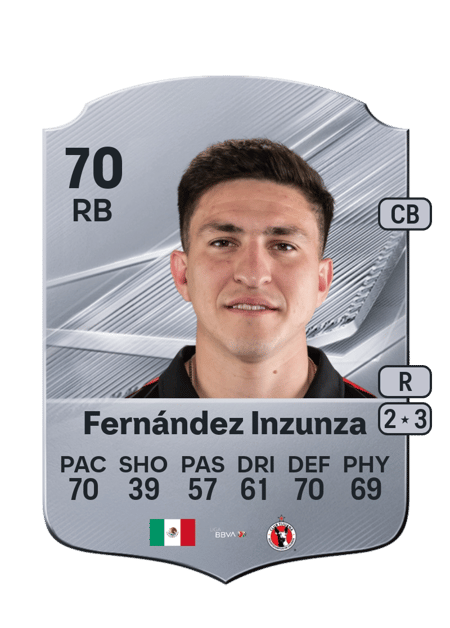 Carte de Rafael Fernández Inzunza