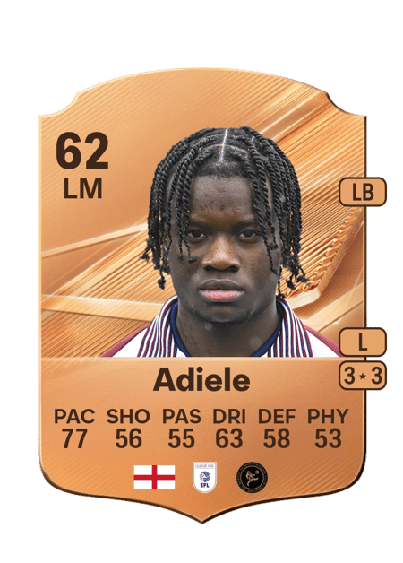 Carte de Emeka Adiele