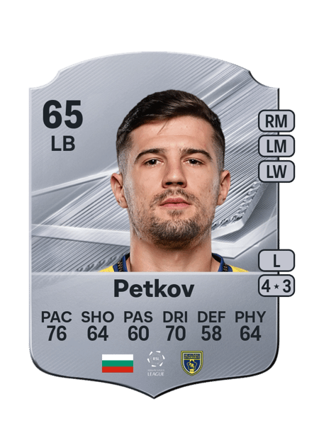 Carte de Marin Petkov