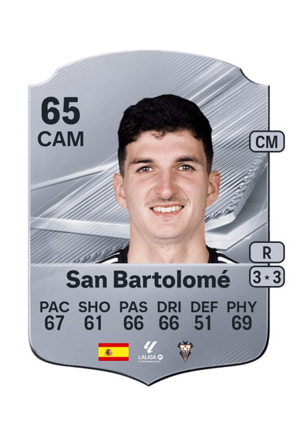 Carte de San Bartolomé
