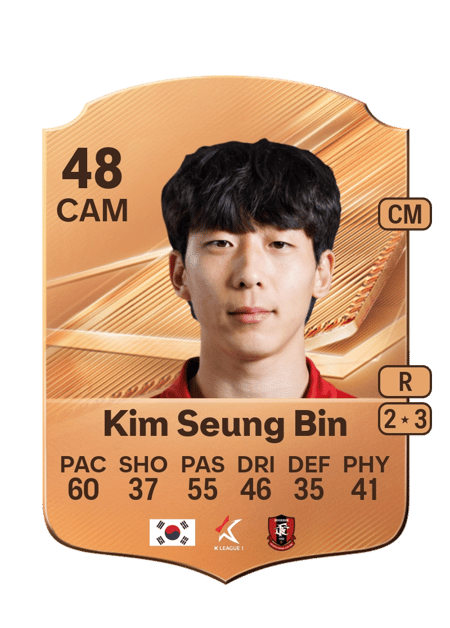 Carte de Kim Seung Bin