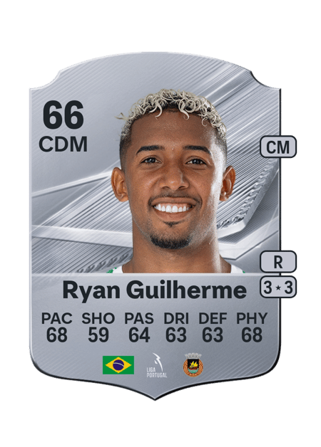 Carte de Ryan Guilherme