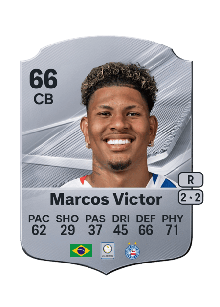 Carte de Marcos Victor