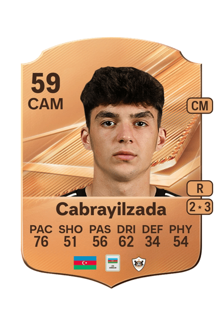 Carte de Hikmat Cabrayilzada