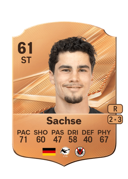 Carte de Jakob Sachse