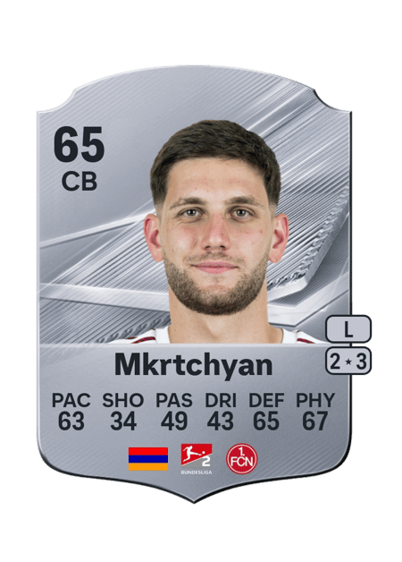 Carte de Styopa Mkrtchyan