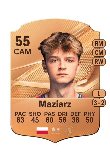 Carte de Oliwier Maziarz