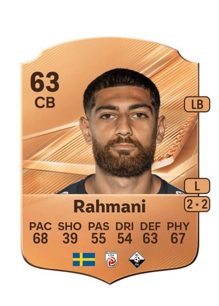 Carte de Rassa Rahmani