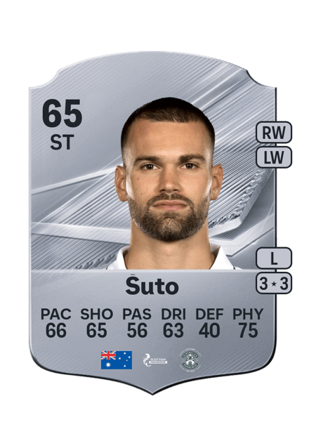 Carte de Ante Šuto