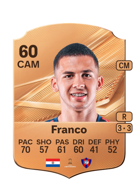 Carte de Carlos Franco