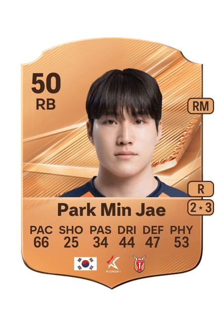 Carte de Park Min Jae