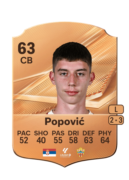 Carte de Andrej Popović