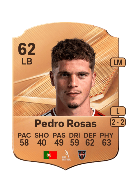 Carte de Pedro Rosas