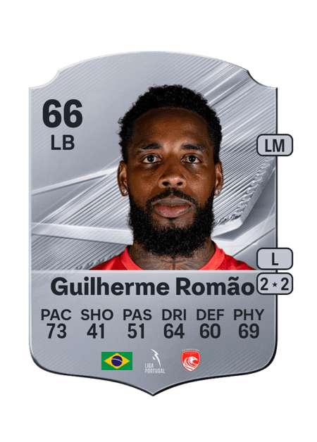 Carte de Guilherme Romão