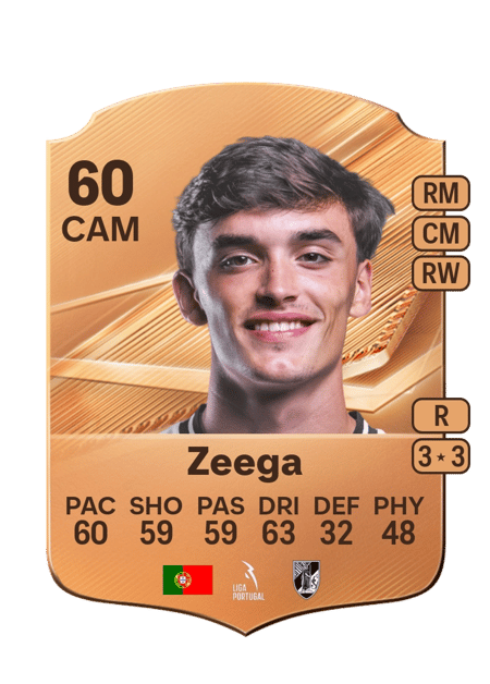 Carte de Zeega