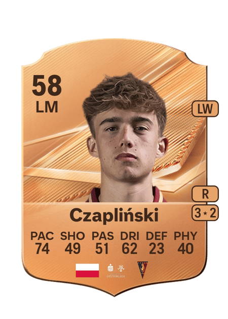Carte de Jacek Czapliński