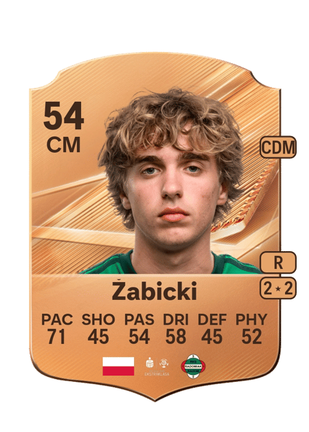 Carte de Adam Żabicki