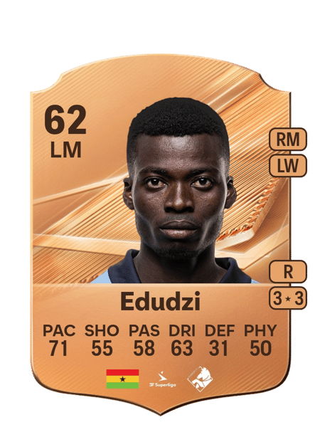 Carte de Cyril Edudzi