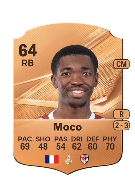 Carte de Zoran Moco