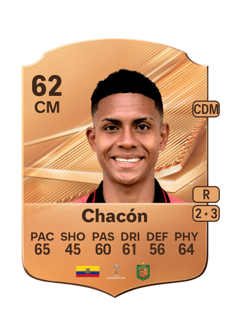 Carte de Jeremy Chacón