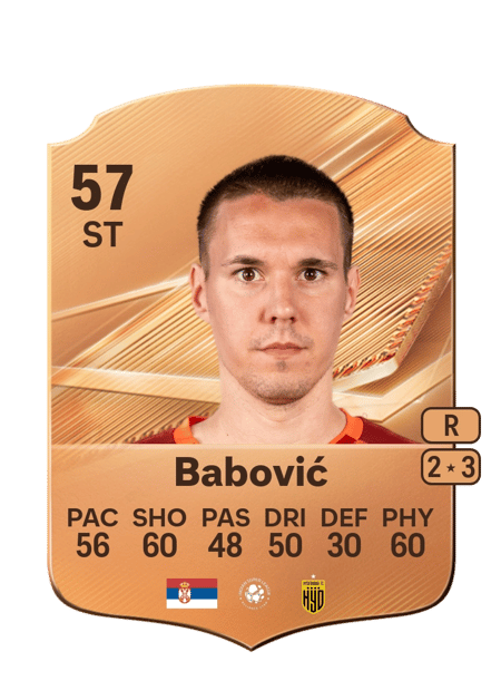 Carte de Matija Babović