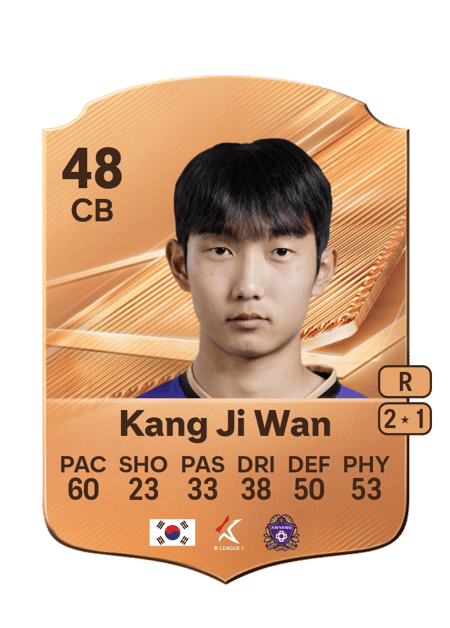 Carte de Kang Ji Wan