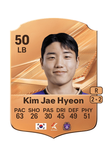 Carte de Kim Jae Hyeon
