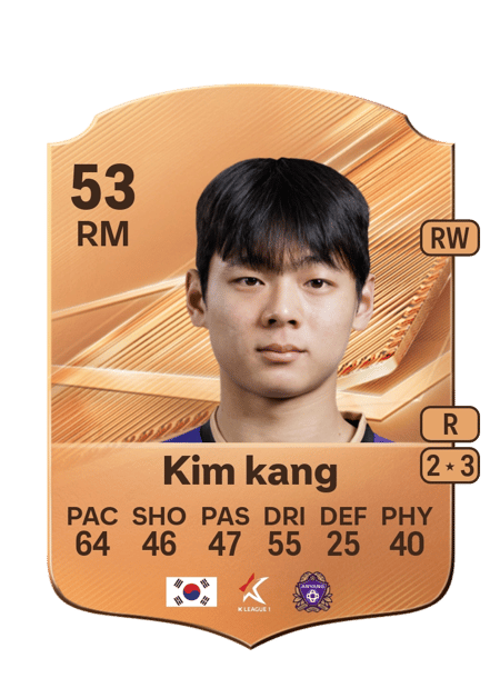 Carte de Kim kang