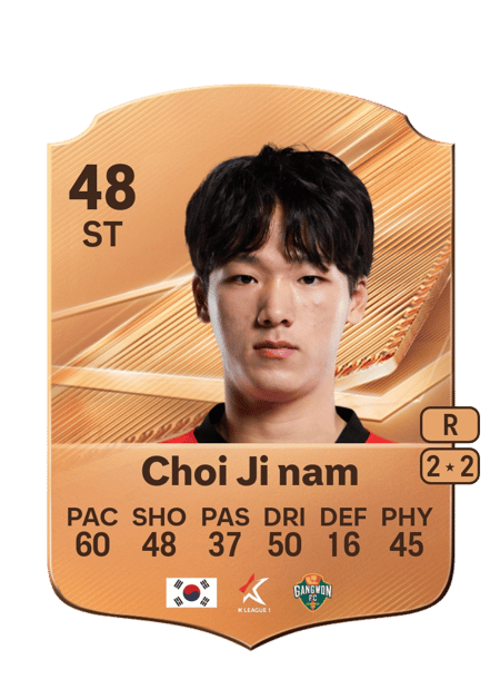 Carte de Choi Ji nam