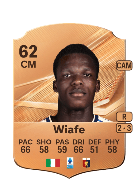 Carte de Samuel Wiafe